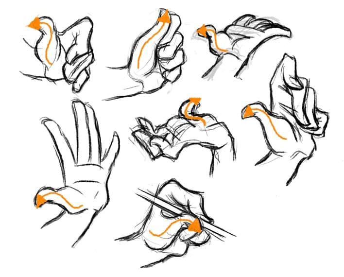 Gesture Drawing Of Hands