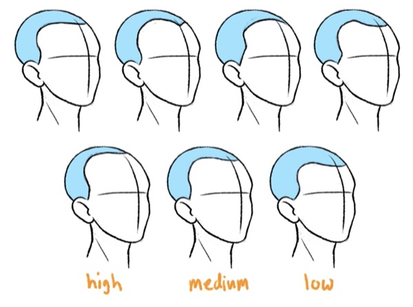 Tips on Drawing Hair, Tutorials