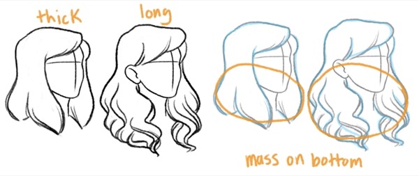 Female anime head base with hair.  Girl hair drawing, How to draw