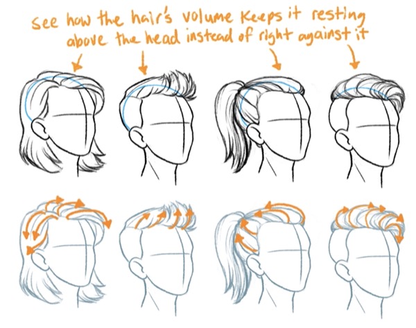 Tips on Drawing Hair | Tutorials | Sketch a Day