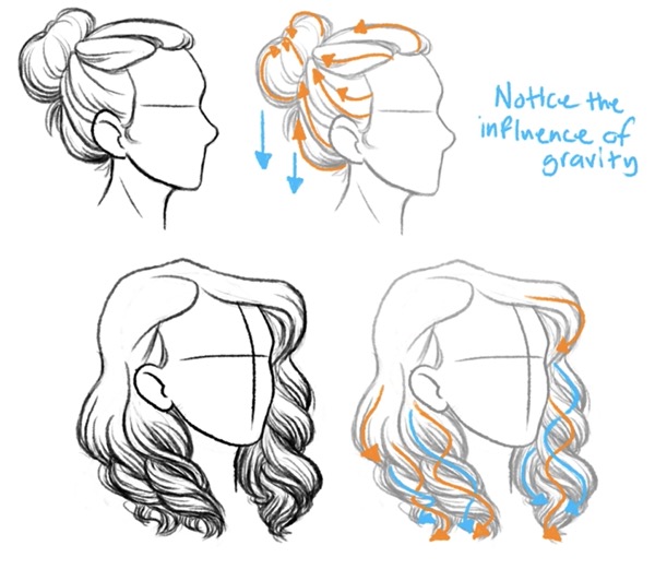 Tips on Drawing Hair, Tutorials