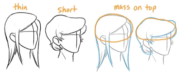 How To Draw Anime Boys Hair Step By Step